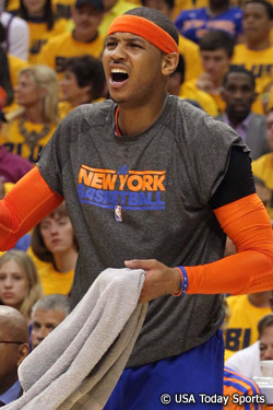 2013-2014 New York Knicks Season Preview | HOOPSWORLD | Basketball